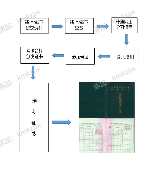 质监报考流程.png