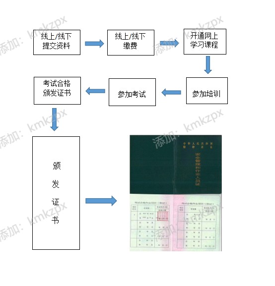 质监报考流程.jpg